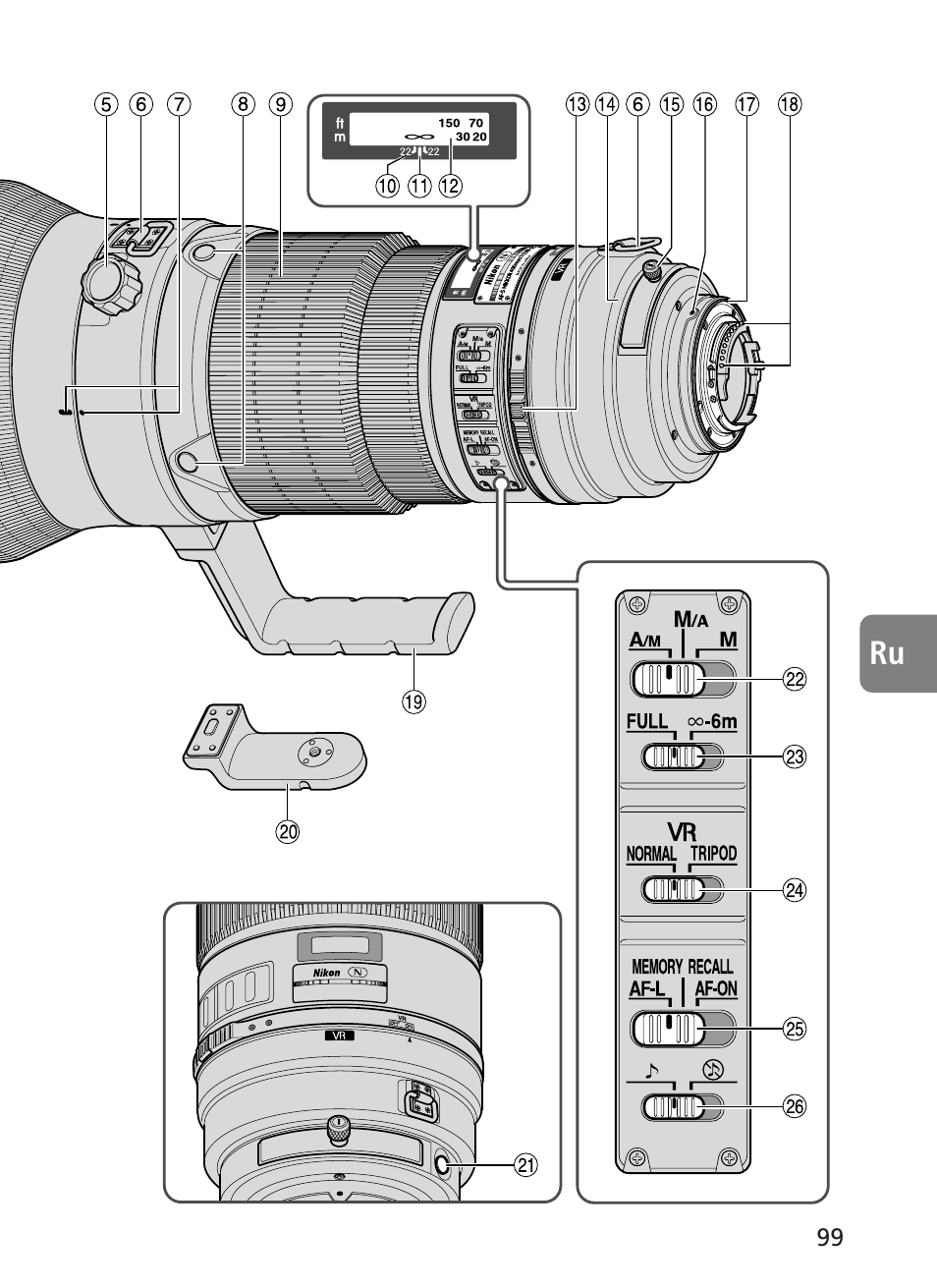 Nikon 400mm-f28G-ED-AF-S-VR-Nikkor User Manual | Page 99 / 196