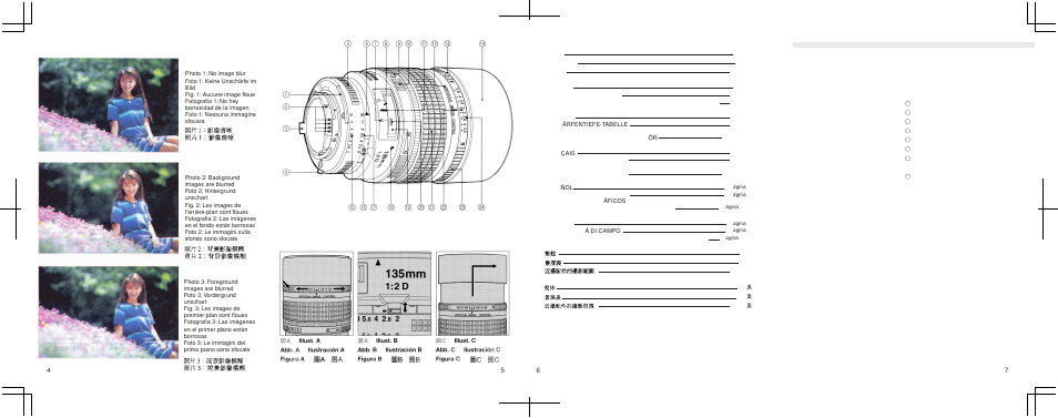 Nikon 135mm-f-2D-AF-DC-Nikkor User Manual | Page 2 / 22