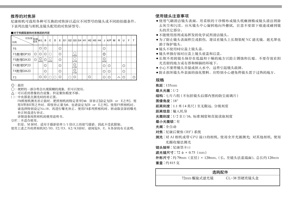 Nikon 135mm-f-2D-AF-DC-Nikkor User Manual | Page 20 / 22