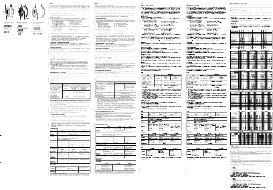 Nikon TC-20E-II User Manual | Page 2 / 2