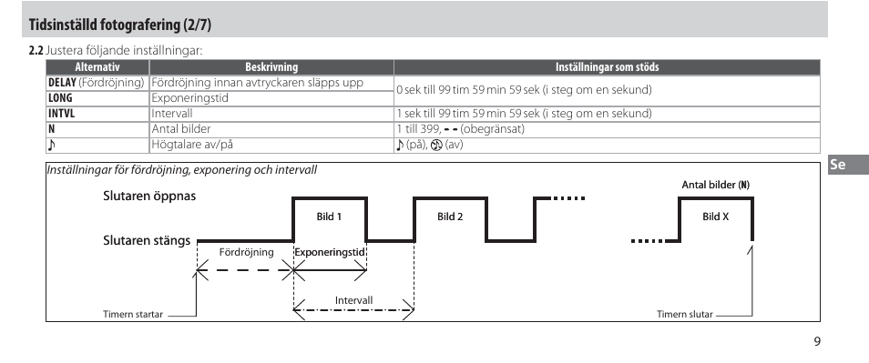 Tidsinställd fotografering (2/7) | Nikon Autre-télécommande User Manual | Page 101 / 236