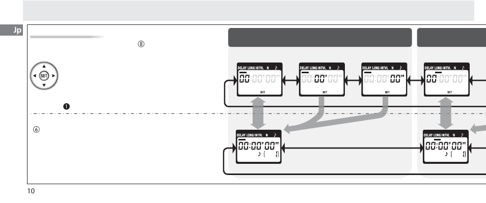 タイマーを使って撮影する（3/7 | Nikon Autre-télécommande User Manual | Page 12 / 236