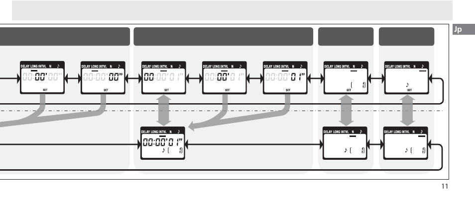 タイマーを使って撮影する（4/7 | Nikon Autre-télécommande User Manual | Page 13 / 236