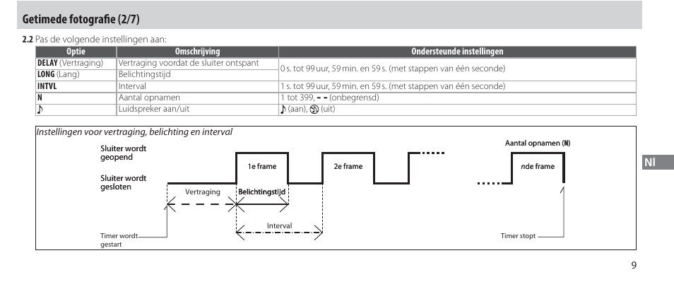 Getimede fotografi e (2/7) | Nikon Autre-télécommande User Manual | Page 137 / 236
