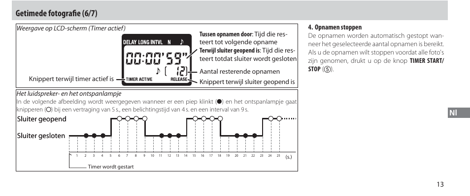 Getimede fotografi e (6/7), Sluiter gesloten, Sluiter gesloten sluiter geopend sluiter geopend | Opnamen stoppen | Nikon Autre-télécommande User Manual | Page 141 / 236