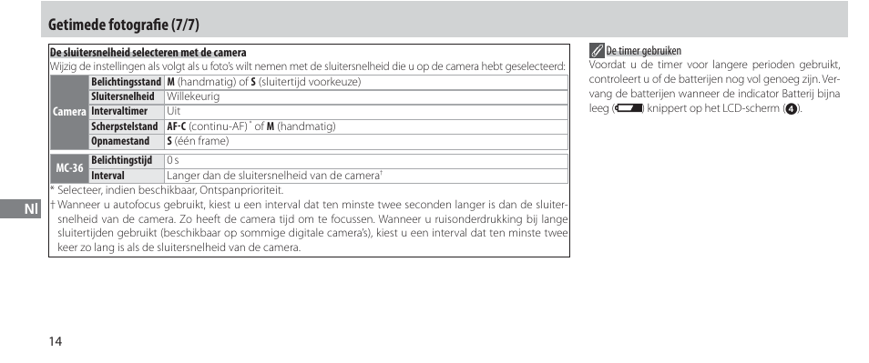 Getimede fotografi e (7/7) | Nikon Autre-télécommande User Manual | Page 142 / 236