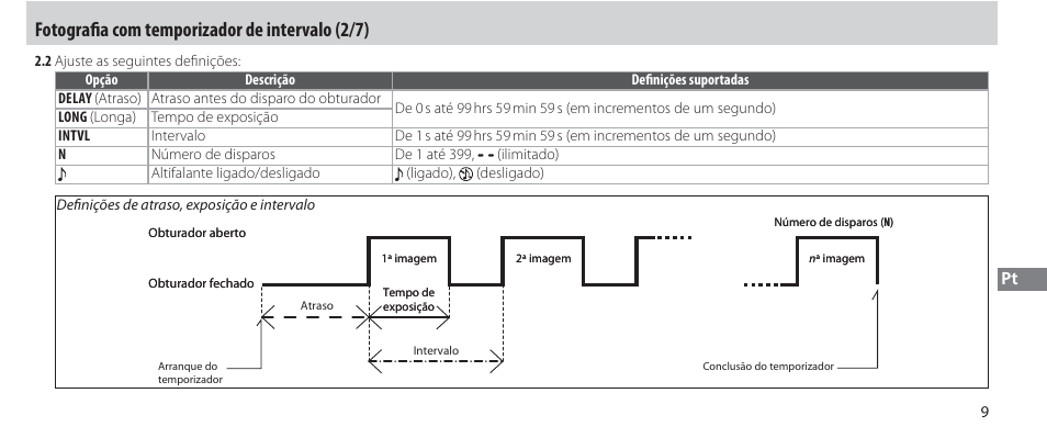 Fotografi a com temporizador de intervalo (2/7) | Nikon Autre-télécommande User Manual | Page 155 / 236