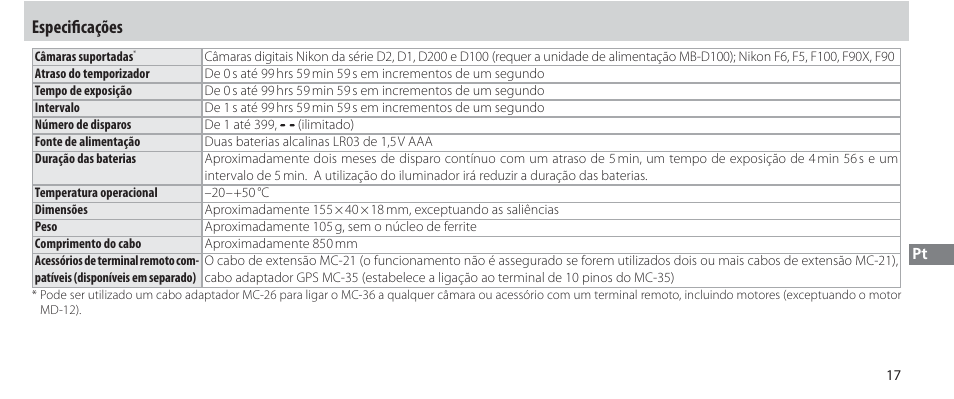 Especifi cações | Nikon Autre-télécommande User Manual | Page 163 / 236