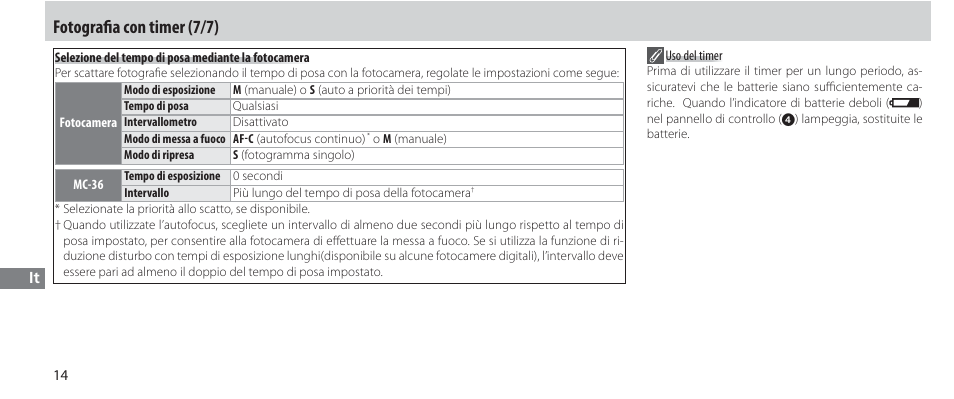 Fotografi a con timer (7/7) | Nikon Autre-télécommande User Manual | Page 178 / 236