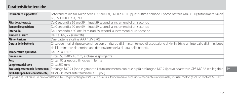 Caratteristiche tecniche | Nikon Autre-télécommande User Manual | Page 181 / 236