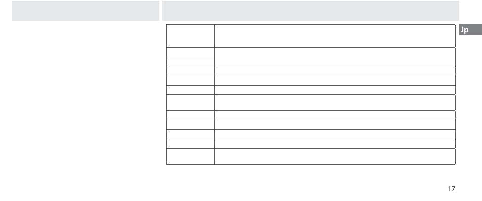 主な仕様, 取り扱い上のご注意（2/2） 主な仕様 | Nikon Autre-télécommande User Manual | Page 19 / 236