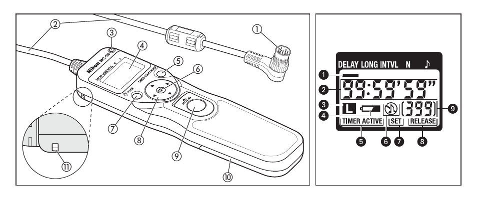 Nikon Autre-télécommande User Manual | Page 2 / 236