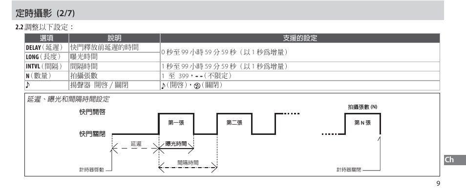 ؠॡᛷᇆ (2/7) | Nikon Autre-télécommande User Manual | Page 209 / 236