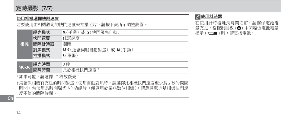 ؠॡᛷᇆ (7/7) | Nikon Autre-télécommande User Manual | Page 214 / 236