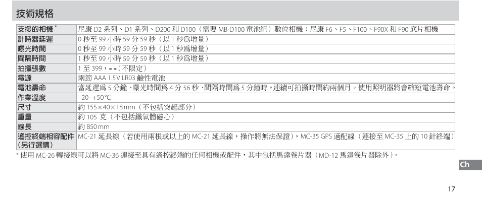 技術規格, Ԫఙఢॾ | Nikon Autre-télécommande User Manual | Page 217 / 236