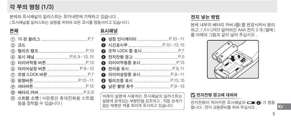 각 부의 명칭, 표시패널, 전지 넣는 방법 | 각 부의 명칭 (1/3) | Nikon Autre-télécommande User Manual | Page 223 / 236