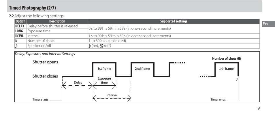 Timed photography (2/7) | Nikon Autre-télécommande User Manual | Page 29 / 236