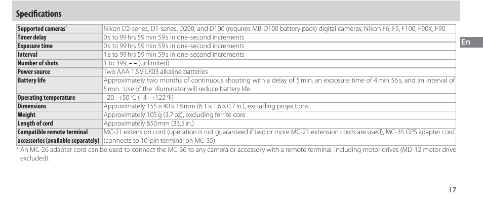 Specifi cations | Nikon Autre-télécommande User Manual | Page 37 / 236