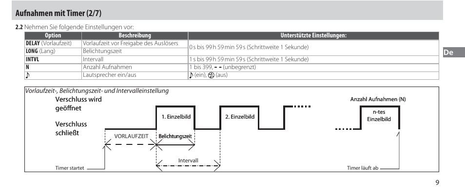 Aufnahmen mit timer (2/7) | Nikon Autre-télécommande User Manual | Page 47 / 236