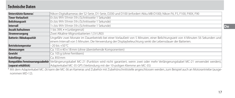 Technische daten | Nikon Autre-télécommande User Manual | Page 55 / 236