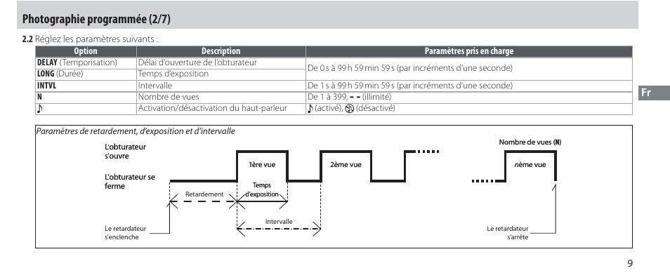 Photographie programmée (2/7) | Nikon Autre-télécommande User Manual | Page 65 / 236