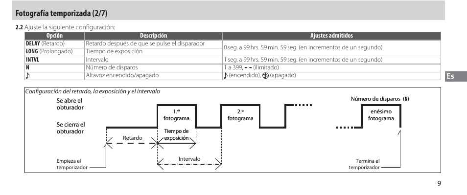 Fotografía temporizada (2/7) | Nikon Autre-télécommande User Manual | Page 83 / 236