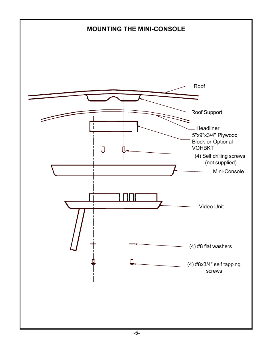 Mounting the mini-console | Audiovox VOD701 User Manual | Page 7 / 13