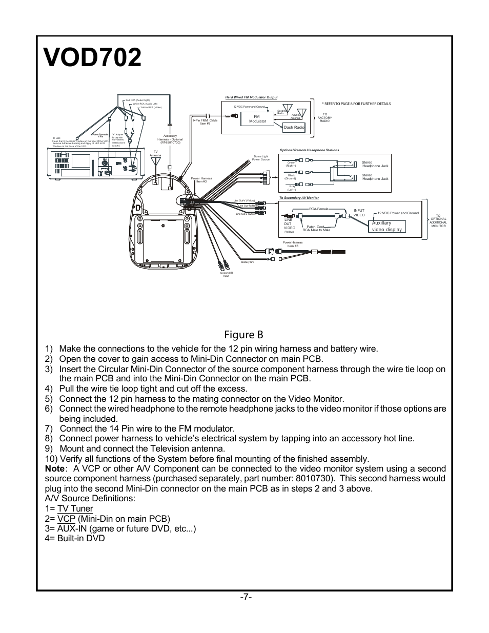 Vod702, Figure b | Audiovox VOD701 User Manual | Page 9 / 13