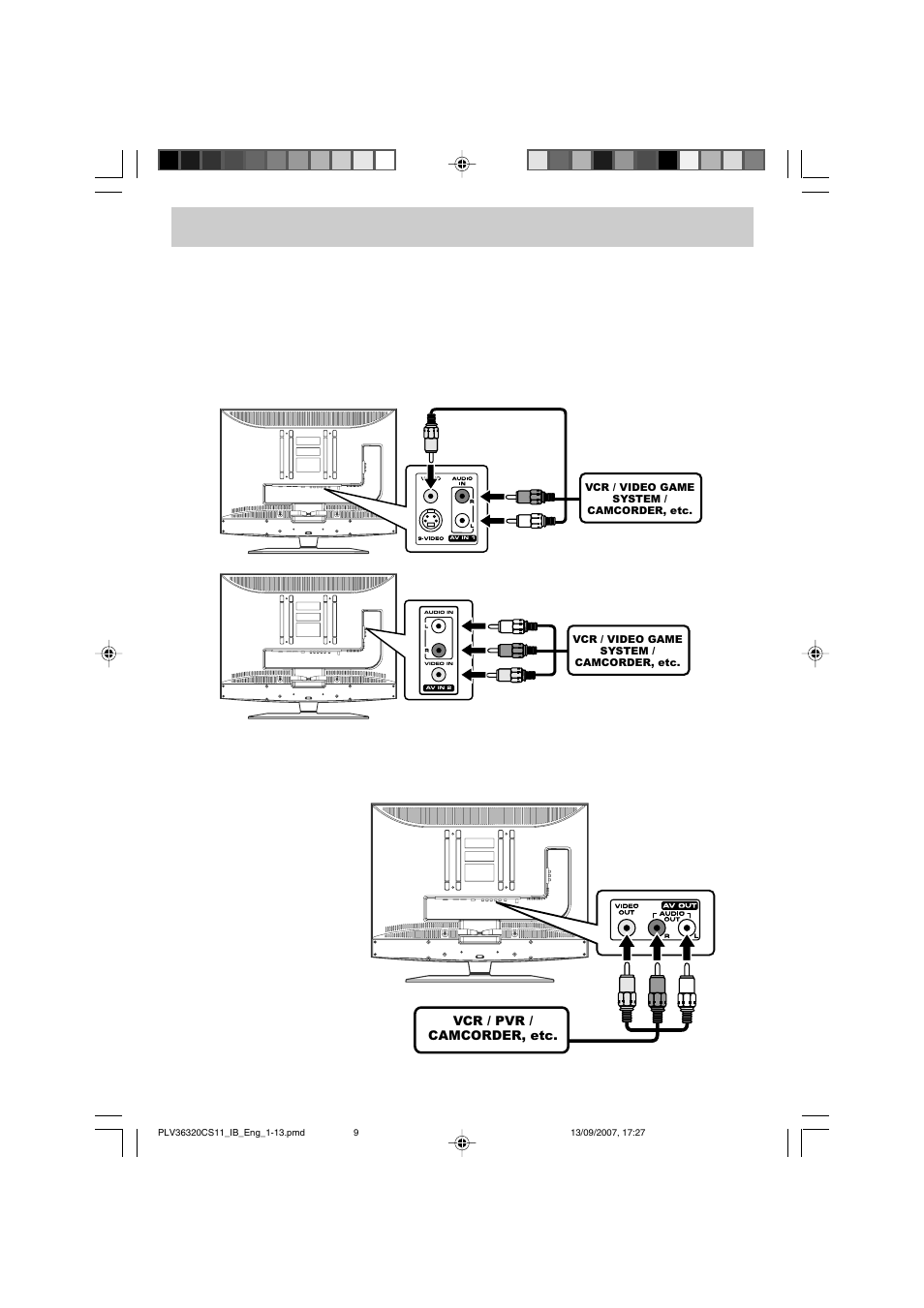 Connections, Connecting to a vcr / pvr / camcorder | Audiovox FPE3208 User Manual | Page 10 / 22
