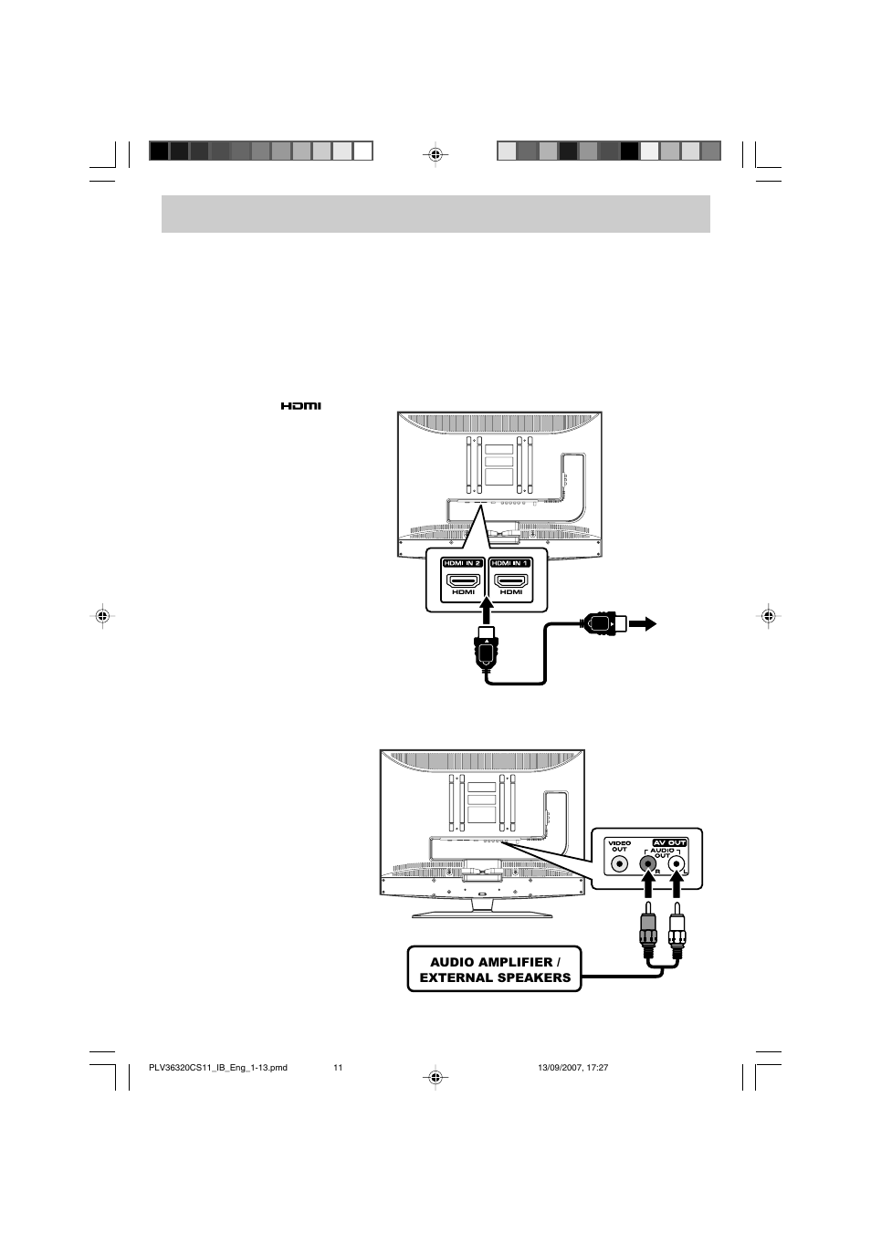 Connections, Connecting hdmi, Connecting an audio amplifier | Audiovox FPE3208 User Manual | Page 12 / 22