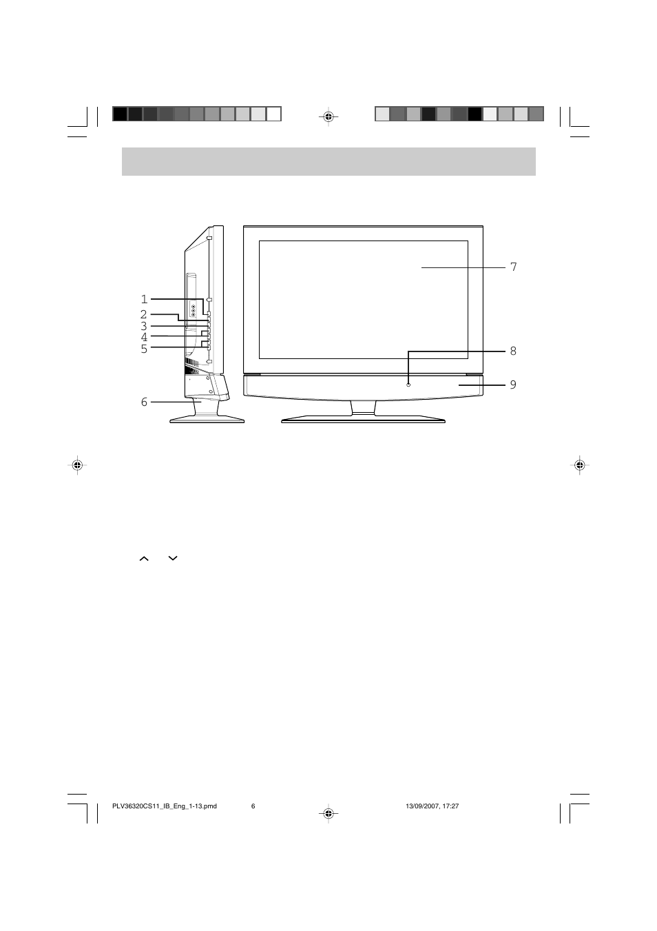 Control reference guide | Audiovox FPE3208 User Manual | Page 7 / 22