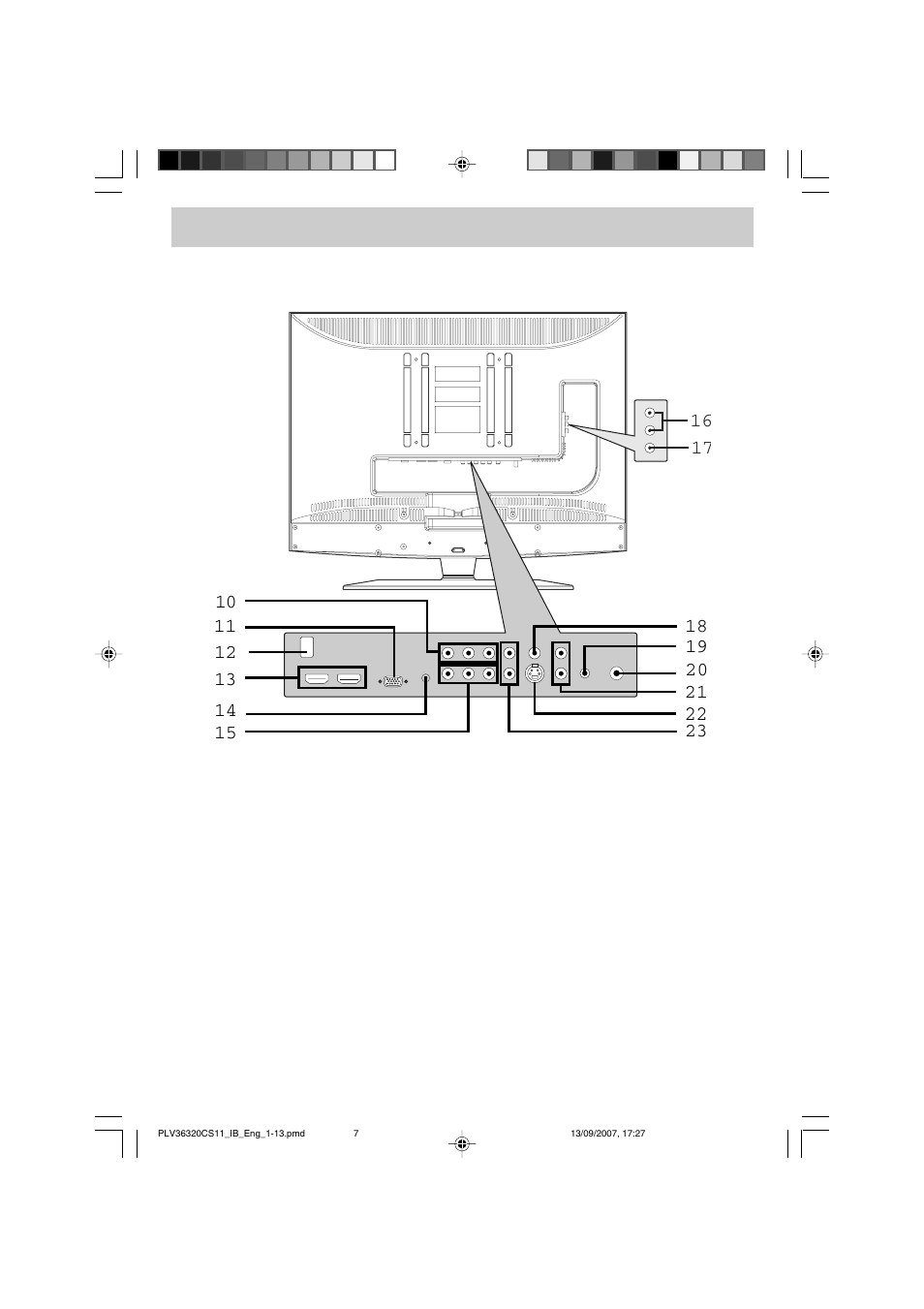 Control reference guide | Audiovox FPE3208 User Manual | Page 8 / 22