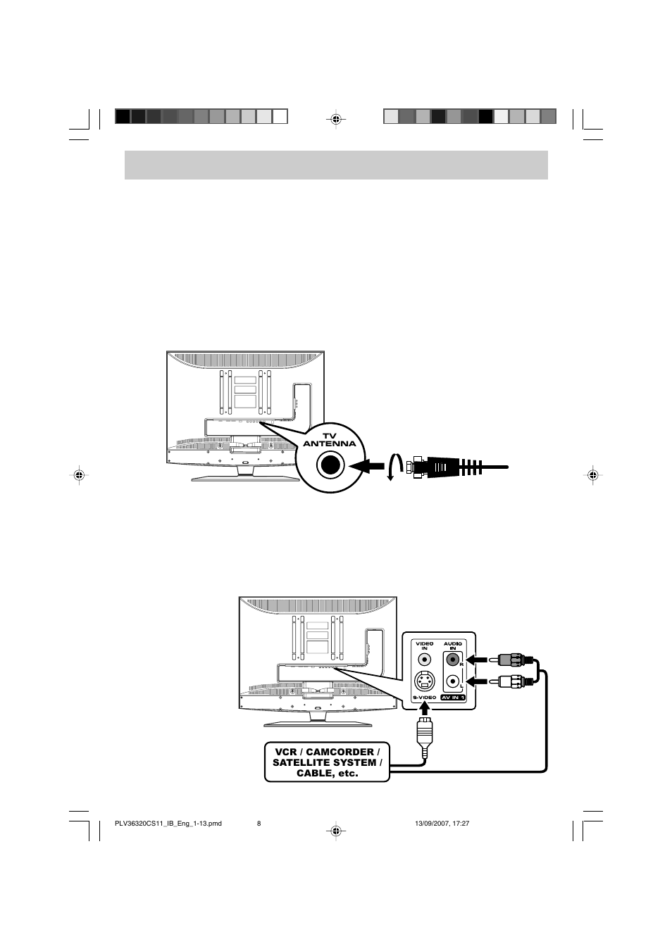 Connections, Connecting a tv antenna / cable / satellite, Connecting a digital antenna | Connecting an analog antenna or device, Connecting an a/v device | Audiovox FPE3208 User Manual | Page 9 / 22