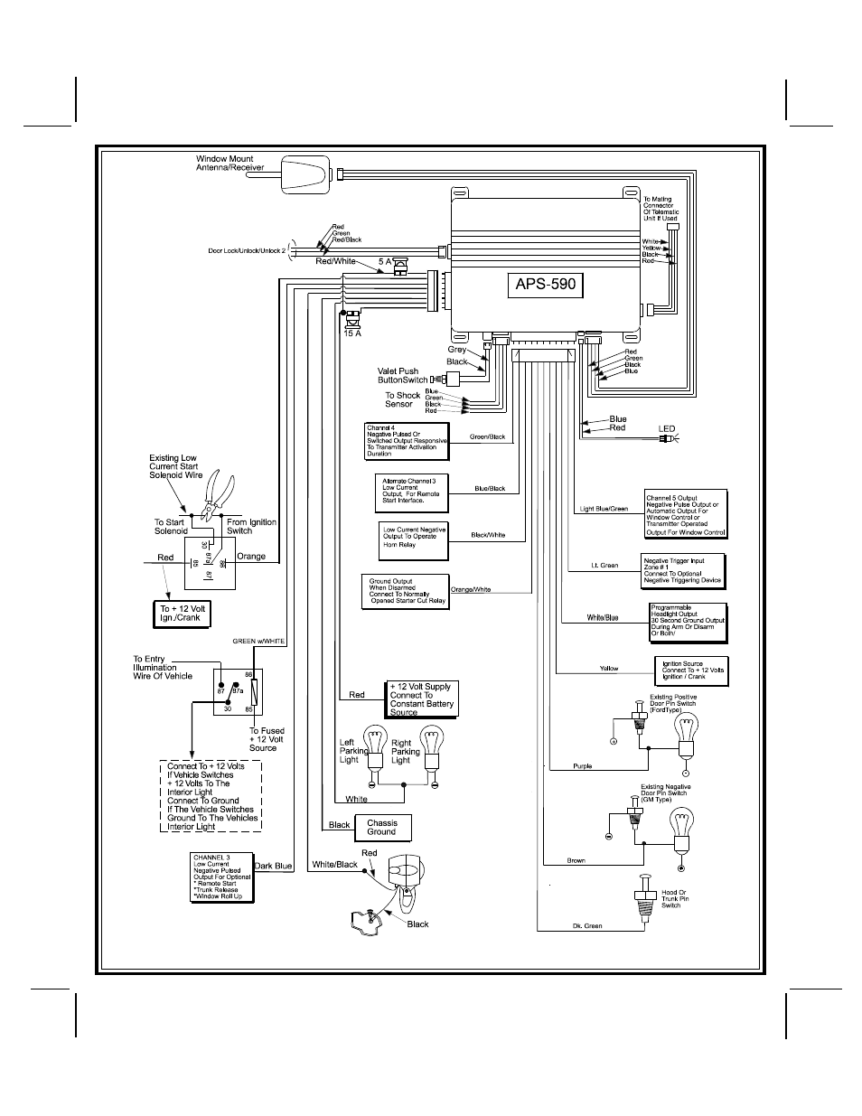 Audiovox APS-590 User Manual | Page 8 / 8