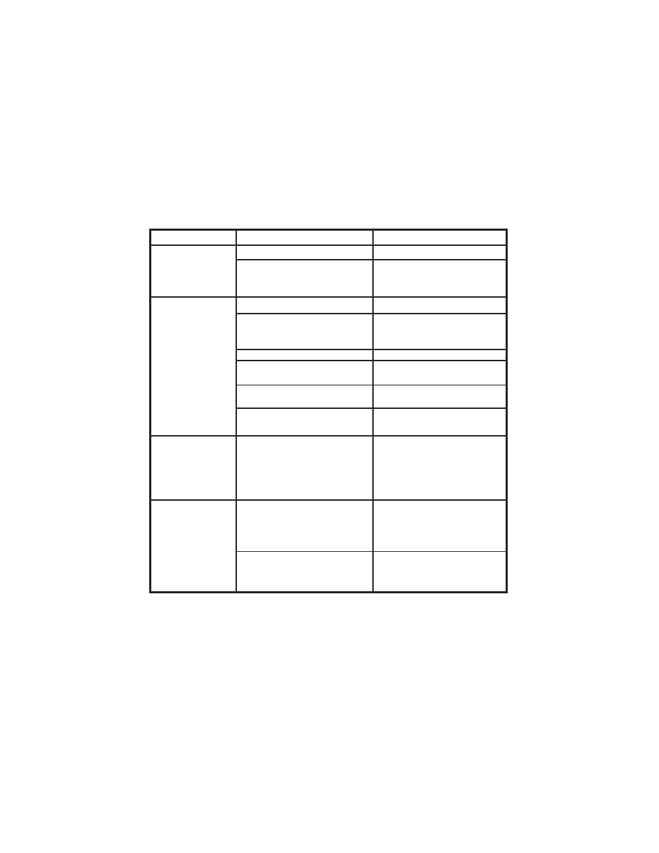 Troubleshooting | Audiovox FR-1438-2 User Manual | Page 13 / 16