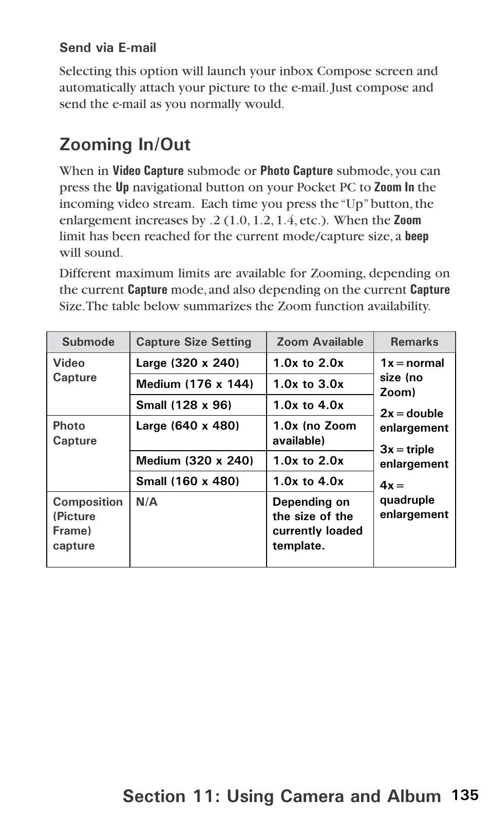 Zooming in/out | Audiovox PPC6600 User Manual | Page 140 / 195
