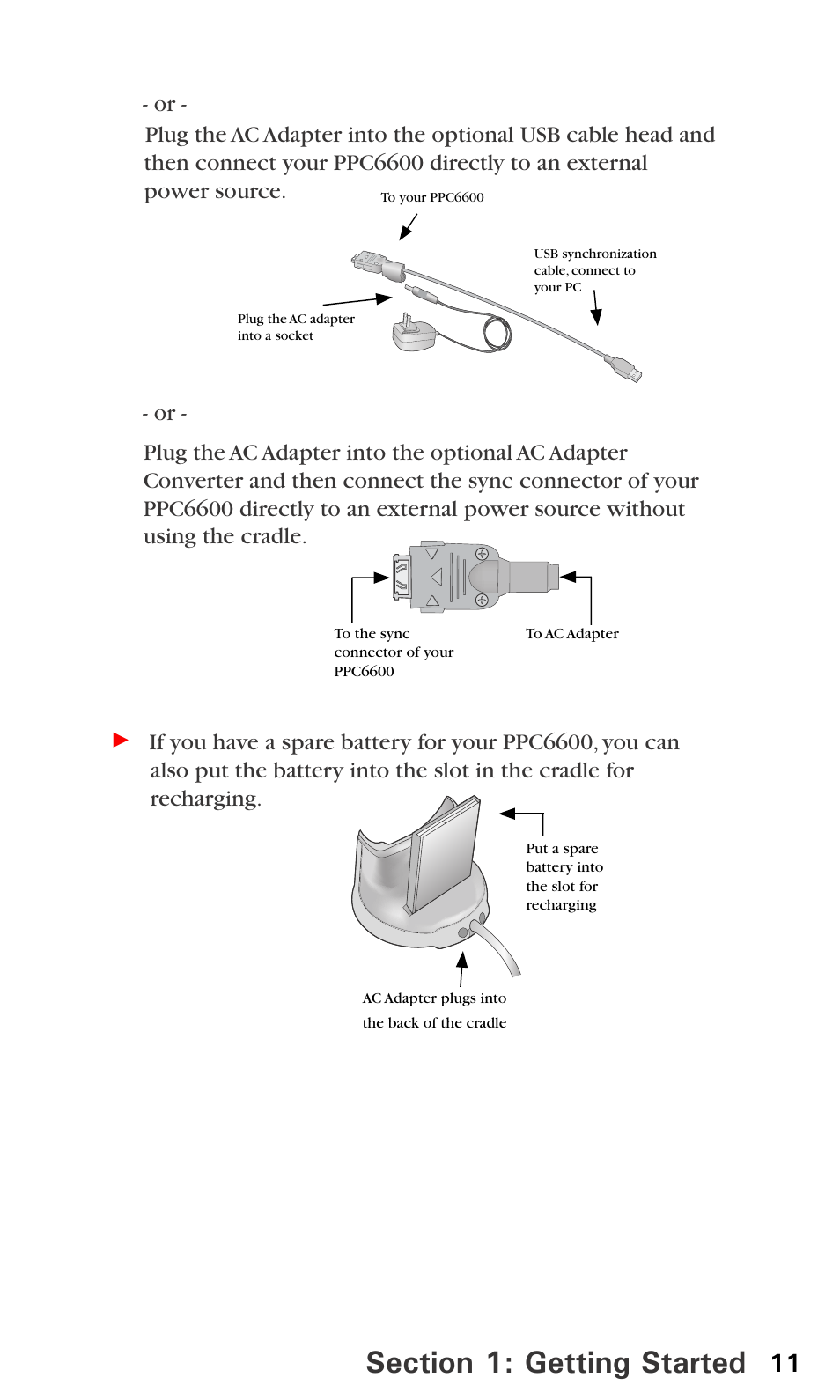 Audiovox PPC6600 User Manual | Page 16 / 195