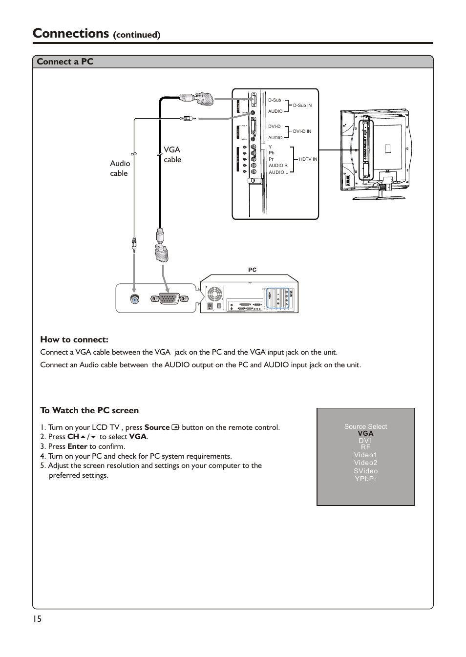 Connections, Connect a pc, Continued) how to connect | Audiovox FPE3205 User Manual | Page 18 / 45