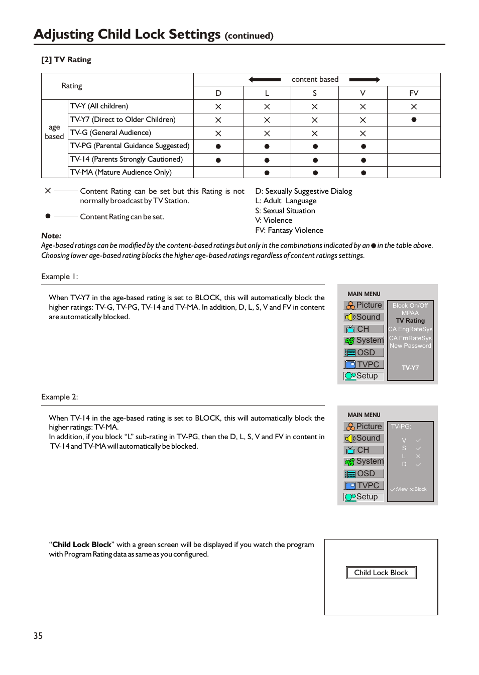 Adjusting child lock settings | Audiovox FPE3205 User Manual | Page 38 / 45