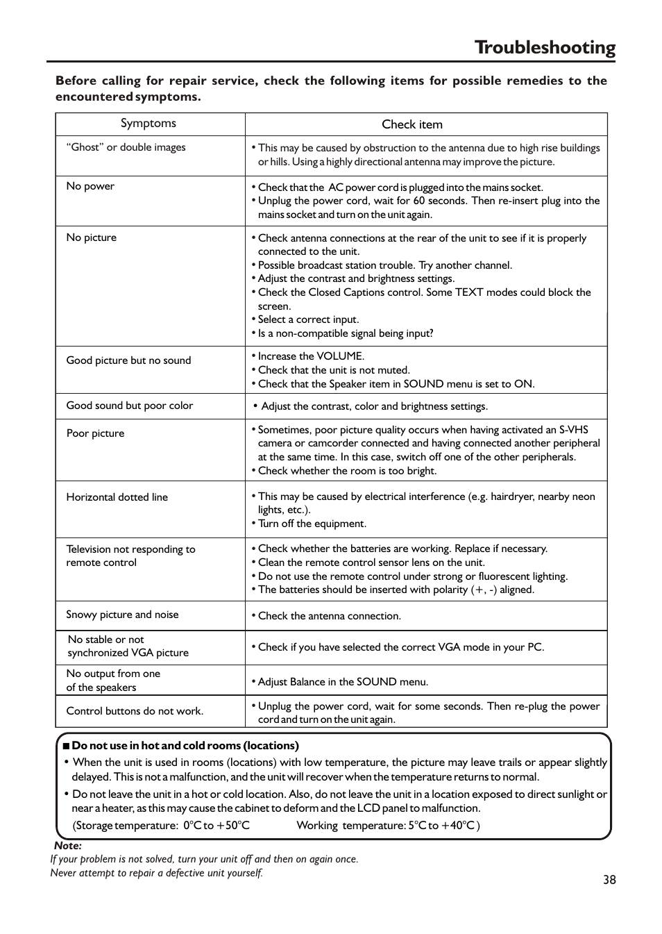 Troubleshooting | Audiovox FPE3205 User Manual | Page 41 / 45