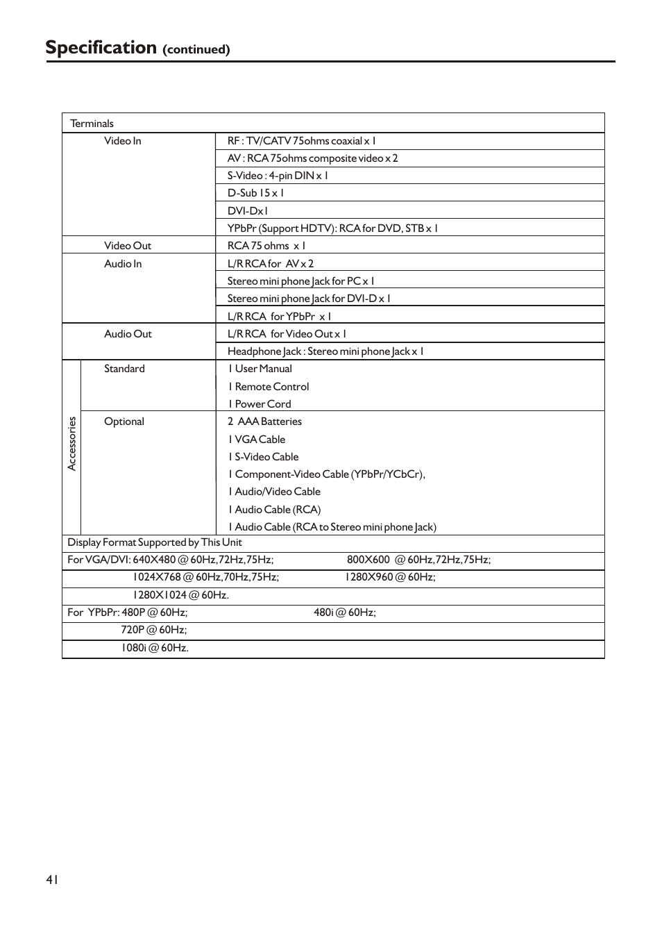 Specification | Audiovox FPE3205 User Manual | Page 44 / 45