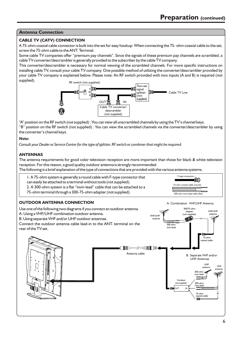 Preparation, Continued), Antenna connection | Audiovox FPE3205 User Manual | Page 9 / 45