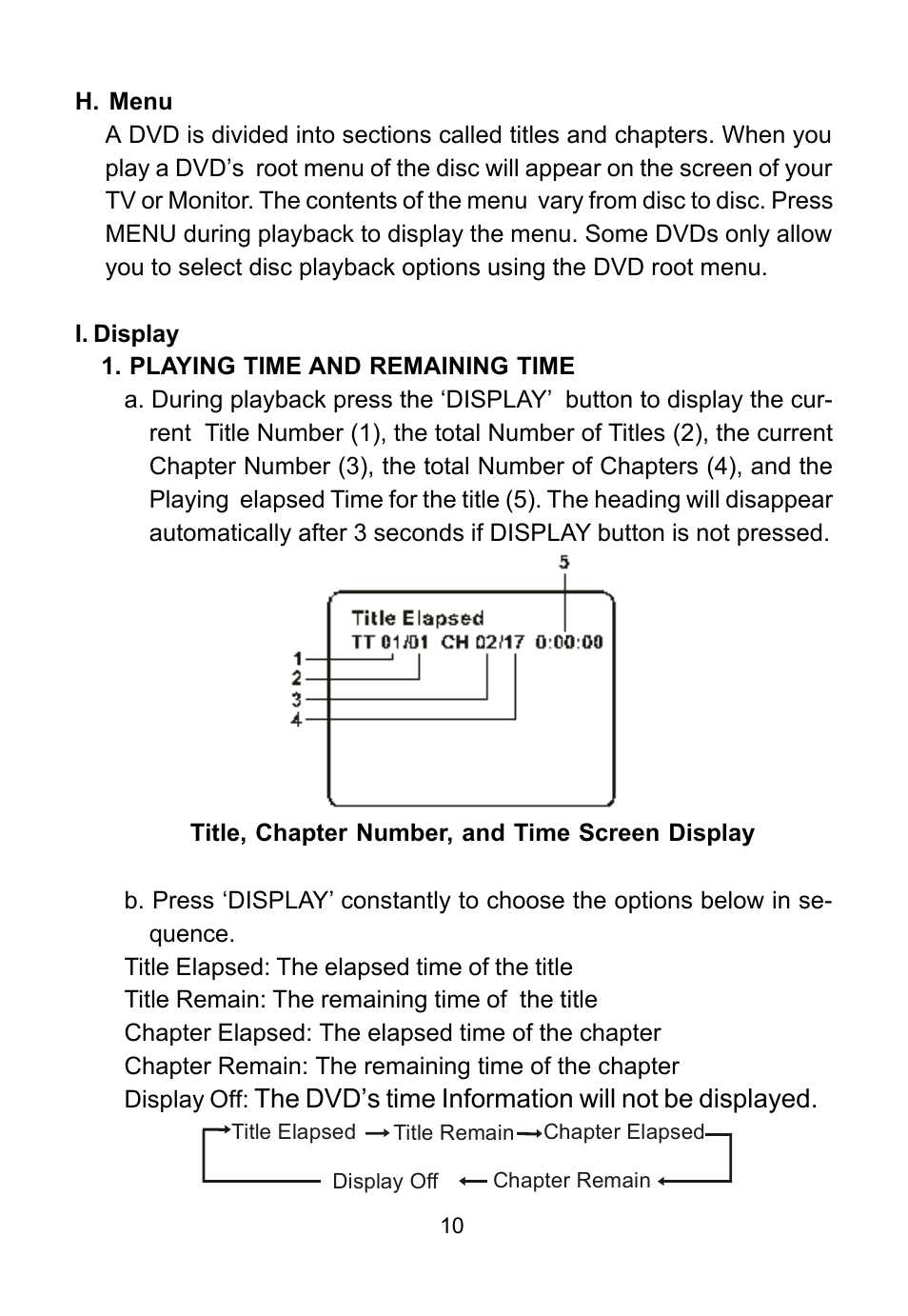 Audiovox D2016 User Manual | Page 10 / 28