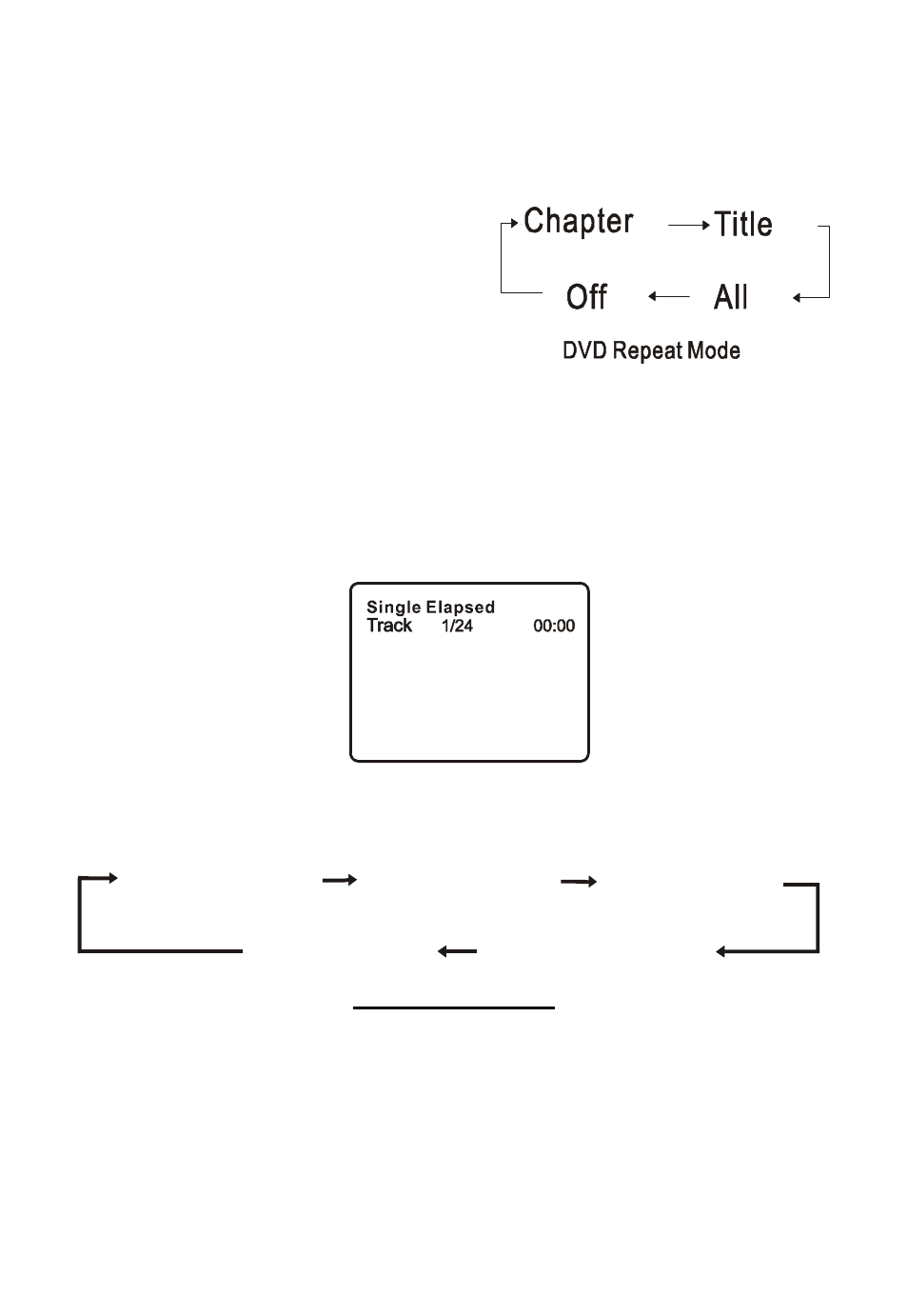 Audiovox D2016 User Manual | Page 13 / 28