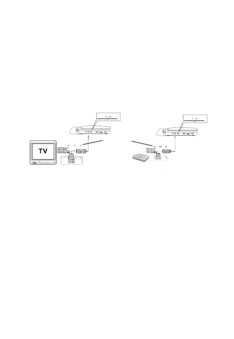 Audiovox D2016 User Manual | Page 17 / 28