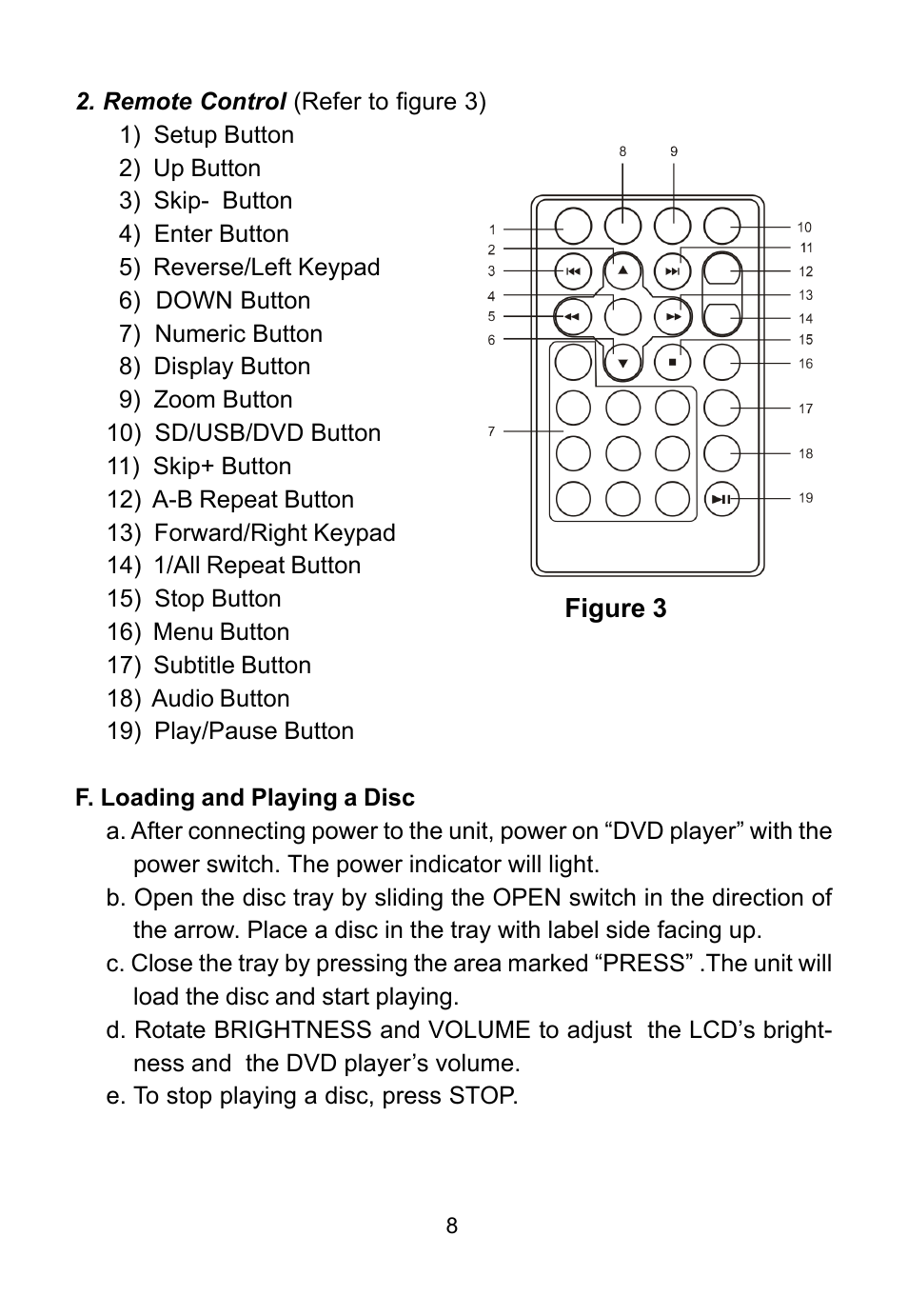 Audiovox D2016 User Manual | Page 8 / 28