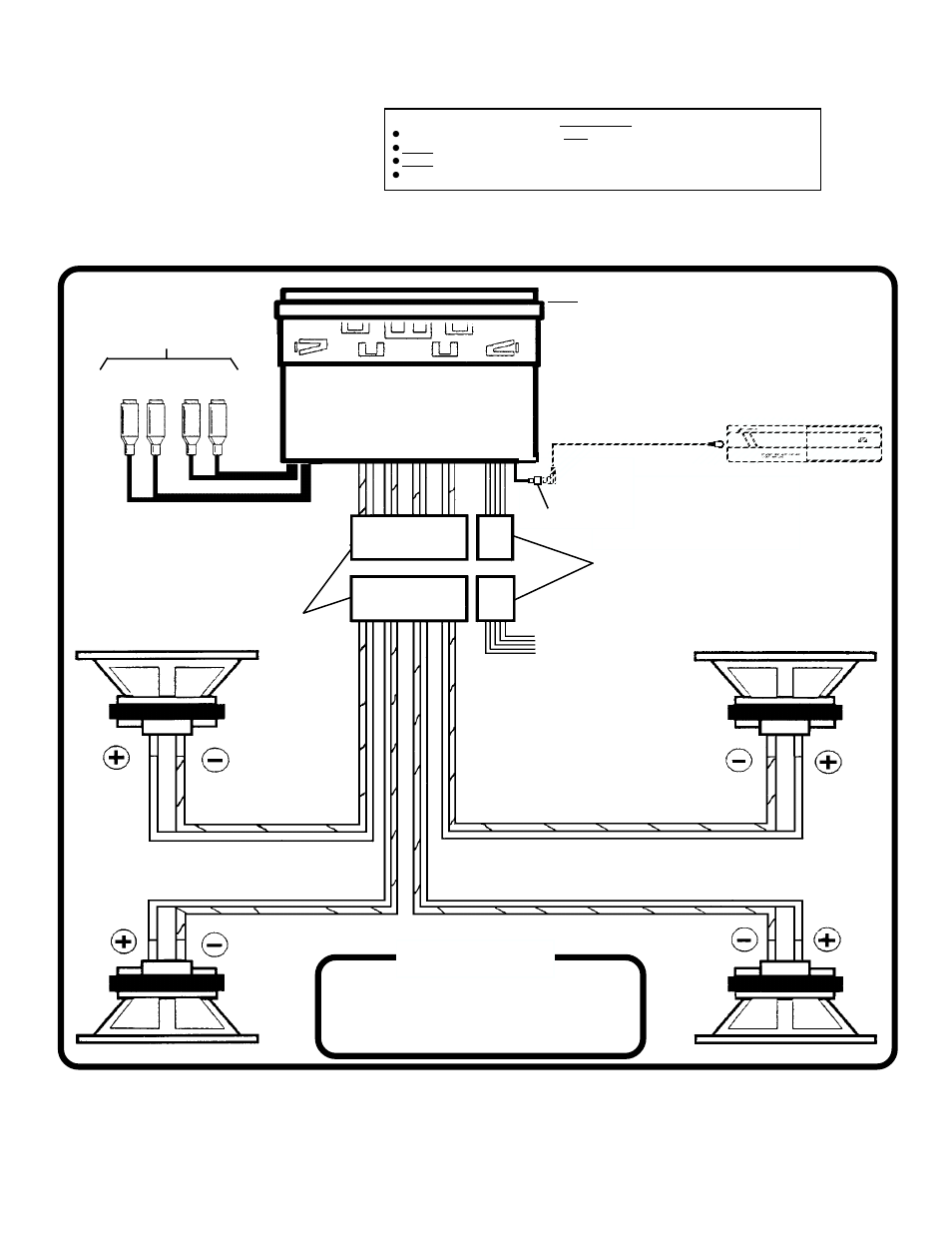 Help | Audiovox P945WESP User Manual | Page 5 / 5