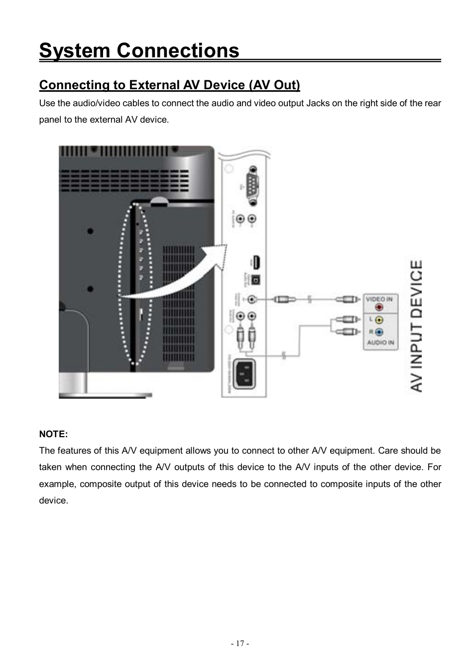 System connections, Connecting to external av device (av out) | Audiovox FPE3206DV User Manual | Page 18 / 45
