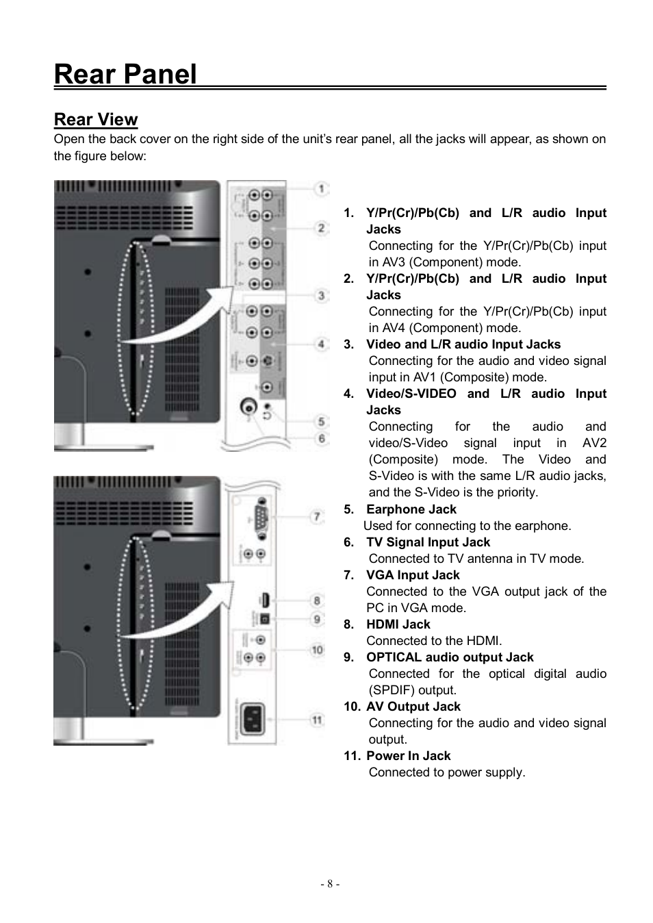 Rear panel, Rear view | Audiovox FPE3206DV User Manual | Page 9 / 45