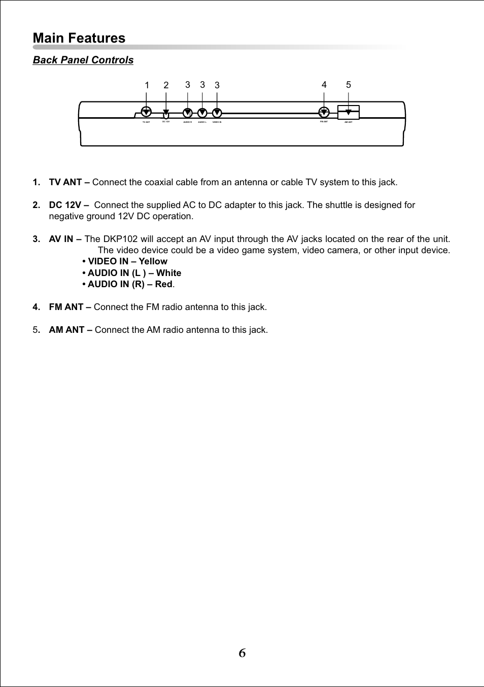 Main features, Back panel controls | Audiovox DKP102 User Manual | Page 8 / 19